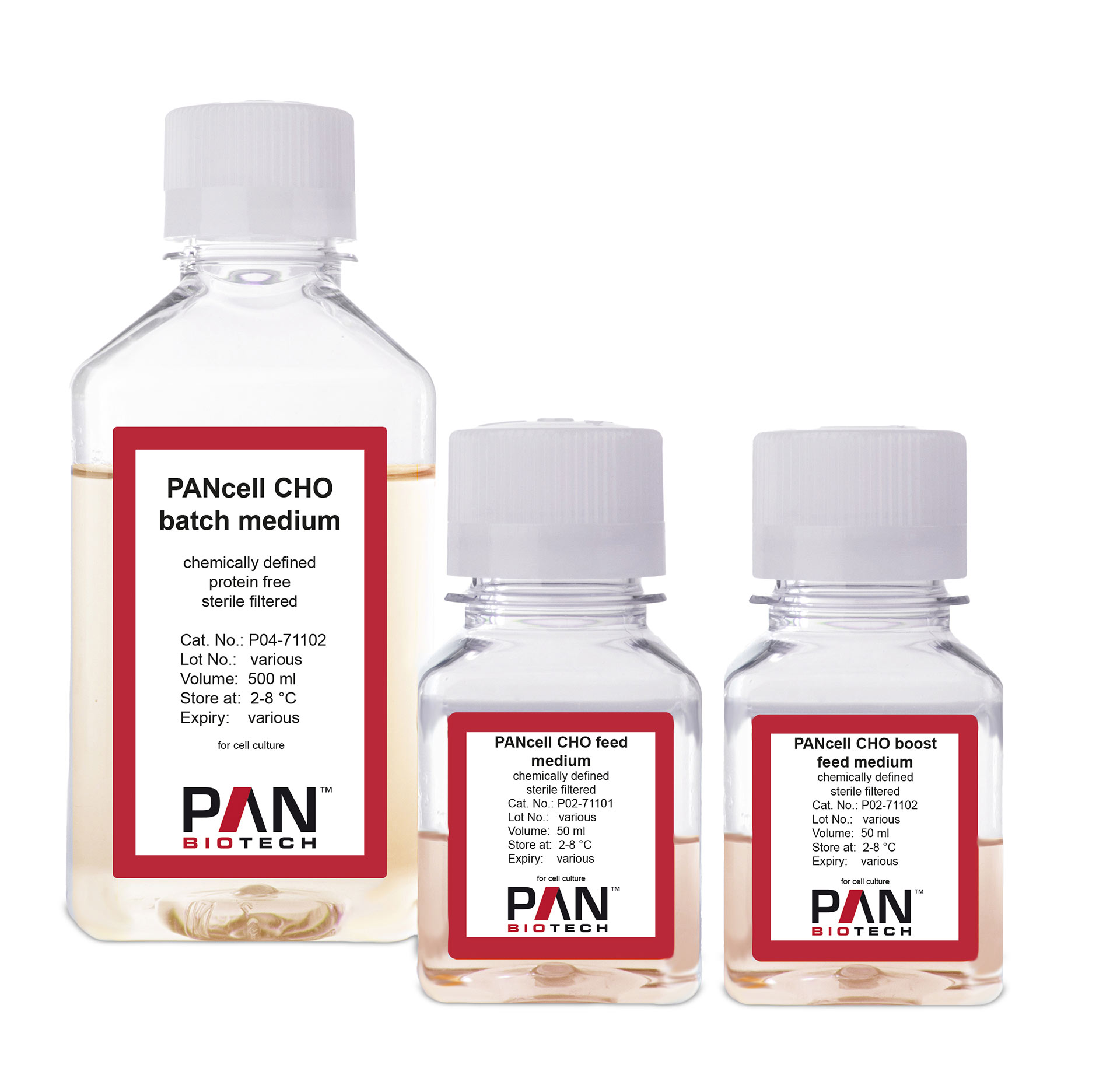 PANcell CHO Feed Kit