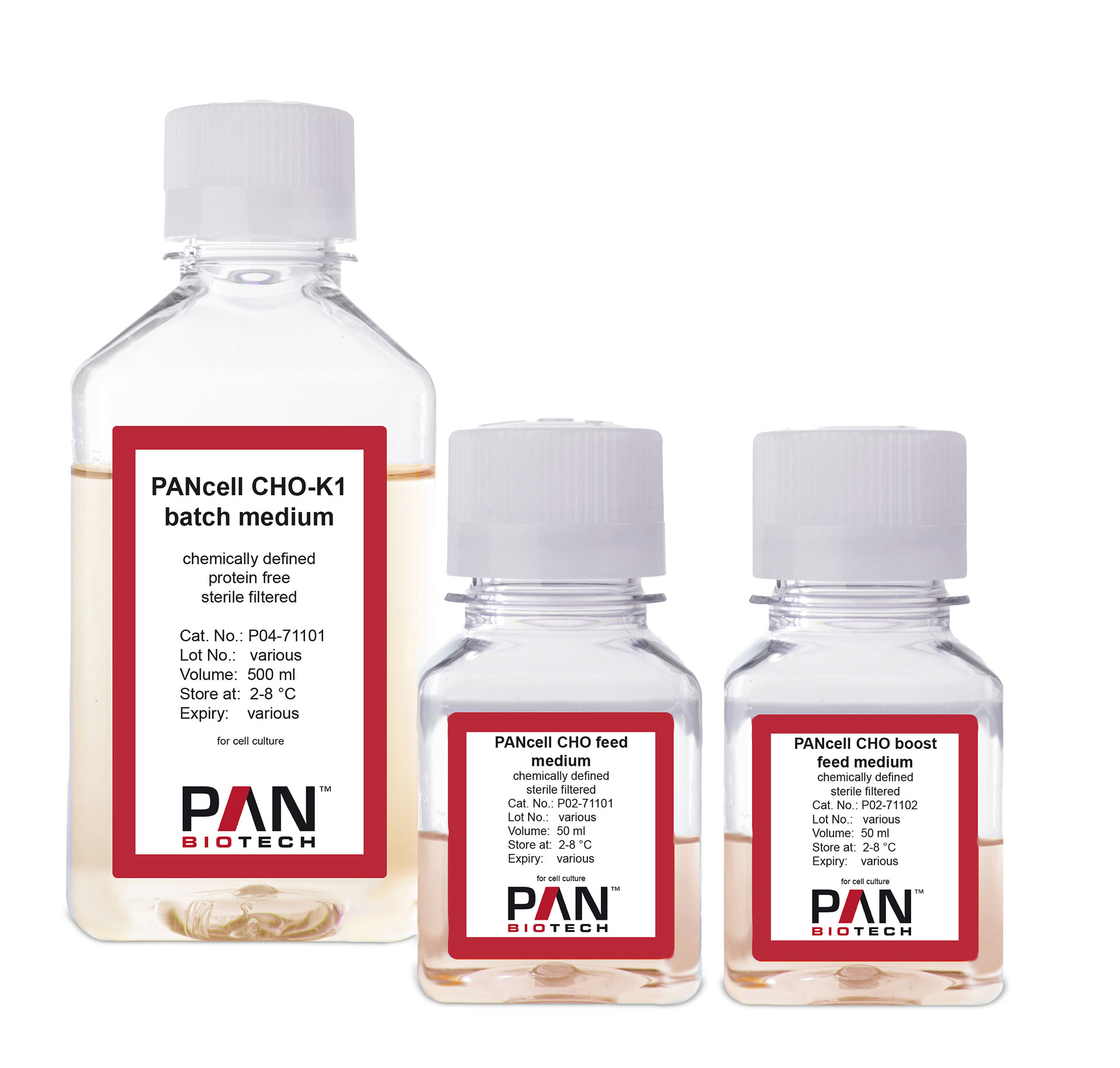 PANcell CHO-K1 Feed Kit